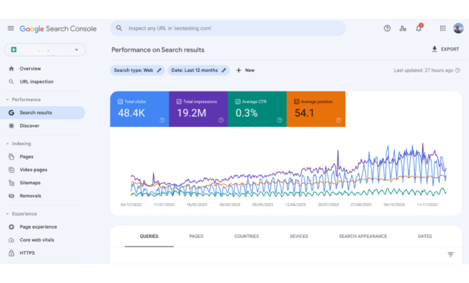 AI Marketing Dashboard Mockup